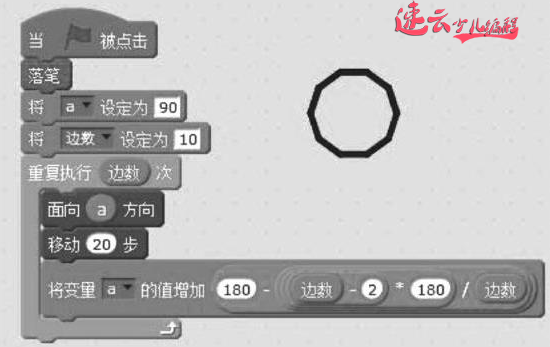 编程真正做到了与数学结合,在学习编程中让孩子爱上数学『济南少儿编程 - 山东少儿编程』(图2) 编程真正做到了与数学结合,在学习编程中让孩子爱上数学『济南少儿编程 - 山东少儿编程』(图2)