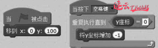 编程真正做到了与数学结合,在学习编程中让孩子爱上数学『济南少儿编程 - 山东少儿编程』(图5) 编程真正做到了与数学结合,在学习编程中让孩子爱上数学『济南少儿编程 - 山东少儿编程』(图5)