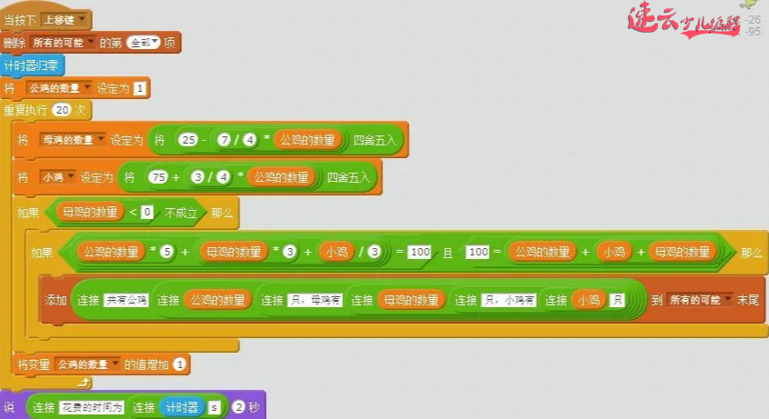 每日一题:编程解答古代数学题:百钱买百鸡『济南少儿编程 - 山东少儿编程』(图3) 每日一题:编程解答古代数学题:百钱买百鸡『济南少儿编程 - 山东少儿编程』(图3)