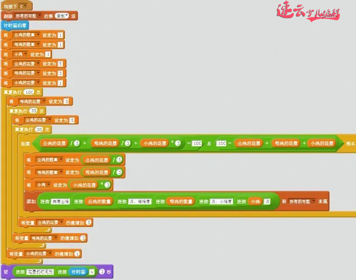 每日一题:编程解答古代数学题:百钱买百鸡『济南少儿编程 - 山东少儿编程』(图4) 每日一题:编程解答古代数学题:百钱买百鸡『济南少儿编程 - 山东少儿编程』(图4)
