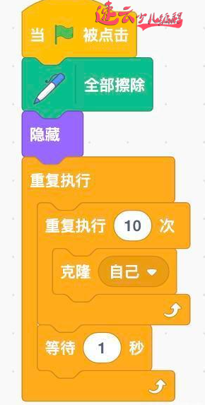 让孩子爱上数学 - 闪烁的灯光秀「少儿编程 - 济南少儿编程 - 山东少儿编程」(图13) 让孩子爱上数学 - 闪烁的灯光秀「少儿编程 - 济南少儿编程 - 山东少儿编程」(图13)
