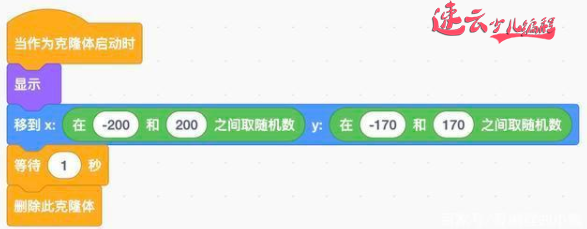 让孩子爱上数学 - 闪烁的灯光秀「少儿编程 - 济南少儿编程 - 山东少儿编程」(图14) 让孩子爱上数学 - 闪烁的灯光秀「少儿编程 - 济南少儿编程 - 山东少儿编程」(图14)