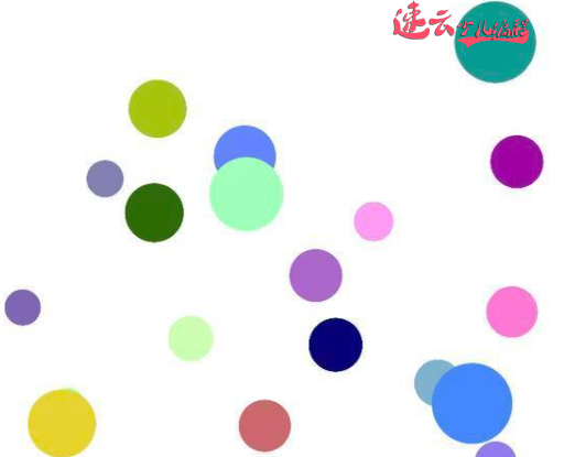 让孩子爱上数学 - 闪烁的灯光秀「少儿编程 - 济南少儿编程 - 山东少儿编程」(图21) 让孩子爱上数学 - 闪烁的灯光秀「少儿编程 - 济南少儿编程 - 山东少儿编程」(图21)