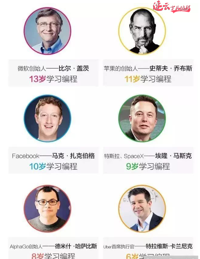 无人机编程：孩子从小学习编程很重要？重要到你无法想象！~济南无人机编程~山东无人机编程(图10)