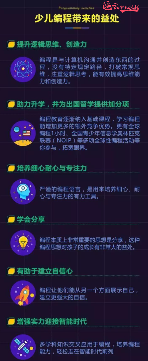 山东机器人编程：编程的思维对孩子有帮助吗？~济南少儿编程~少儿编程(图11)