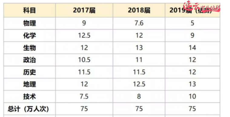 济南少儿编程：一篇文章让你知道孩子为什么要学编程！~山东少儿编程~少儿编程(图7)
