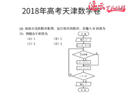 无人机编程：高中必修课，已成为升学考试，孩子该不该学？~济南无人机编程~山东无人机编程(图7)