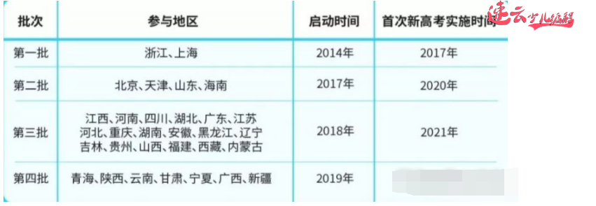 无人机编程：未来，孩子学习少儿编程就是大势所趋！~济南无人机编程~山东无人机编程(图4)