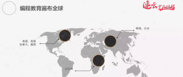 山东少儿编程:为什么各个国家都让孩子学习少儿编程?~济南少儿编程~少儿编程(图3) 山东少儿编程:为什么各个国家都让孩子学习少儿编程?~济南少儿编程~少儿编程(图3)