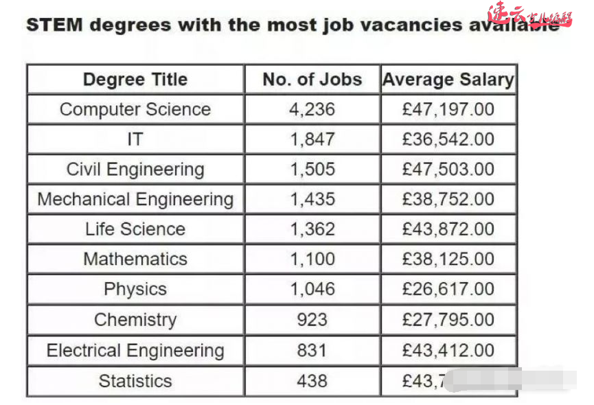 济南少儿编程:未来的表达方式就是编程教育?~山东少儿编程~少儿编程(图3) 济南少儿编程:未来的表达方式就是编程教育?~山东少儿编程~少儿编程(图3)