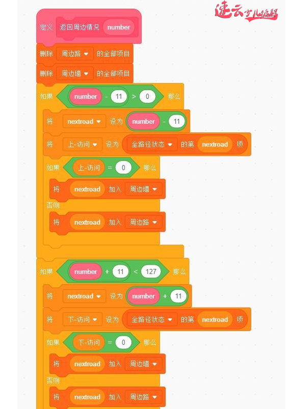 山东机器人编程:用Scratch制作“自动生成”迷宫通道!~济南机器人编程~机器人编程(图9) 山东机器人编程:用Scratch制作“自动生成”迷宫通道!~济南机器人编程~机器人编程(图9)