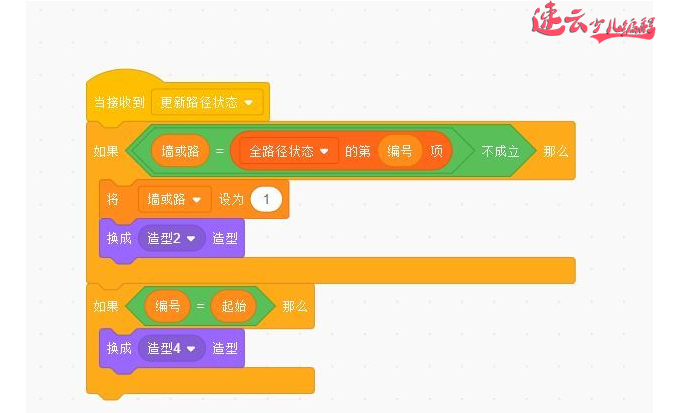 山东机器人编程:用Scratch制作“自动生成”迷宫通道!~济南机器人编程~机器人编程(图14) 山东机器人编程:用Scratch制作“自动生成”迷宫通道!~济南机器人编程~机器人编程(图14)