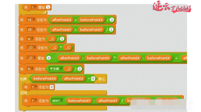 济南少儿编程:用Scratch编程证明周长一定是正多边形面积最大!~山东少儿编程~少儿编程(图9) 济南少儿编程:用Scratch编程证明周长一定是正多边形面积最大!~山东少儿编程~少儿编程(图9)